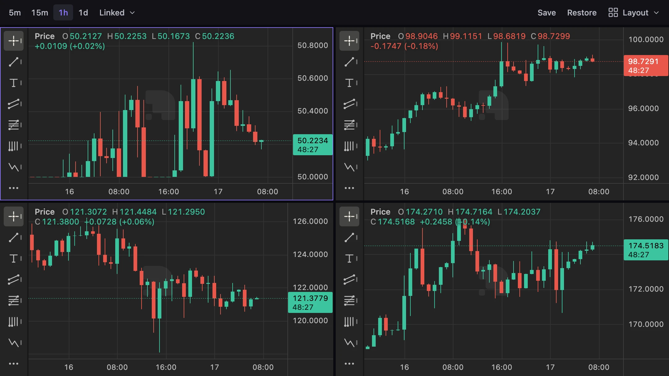 charton screenshot 2