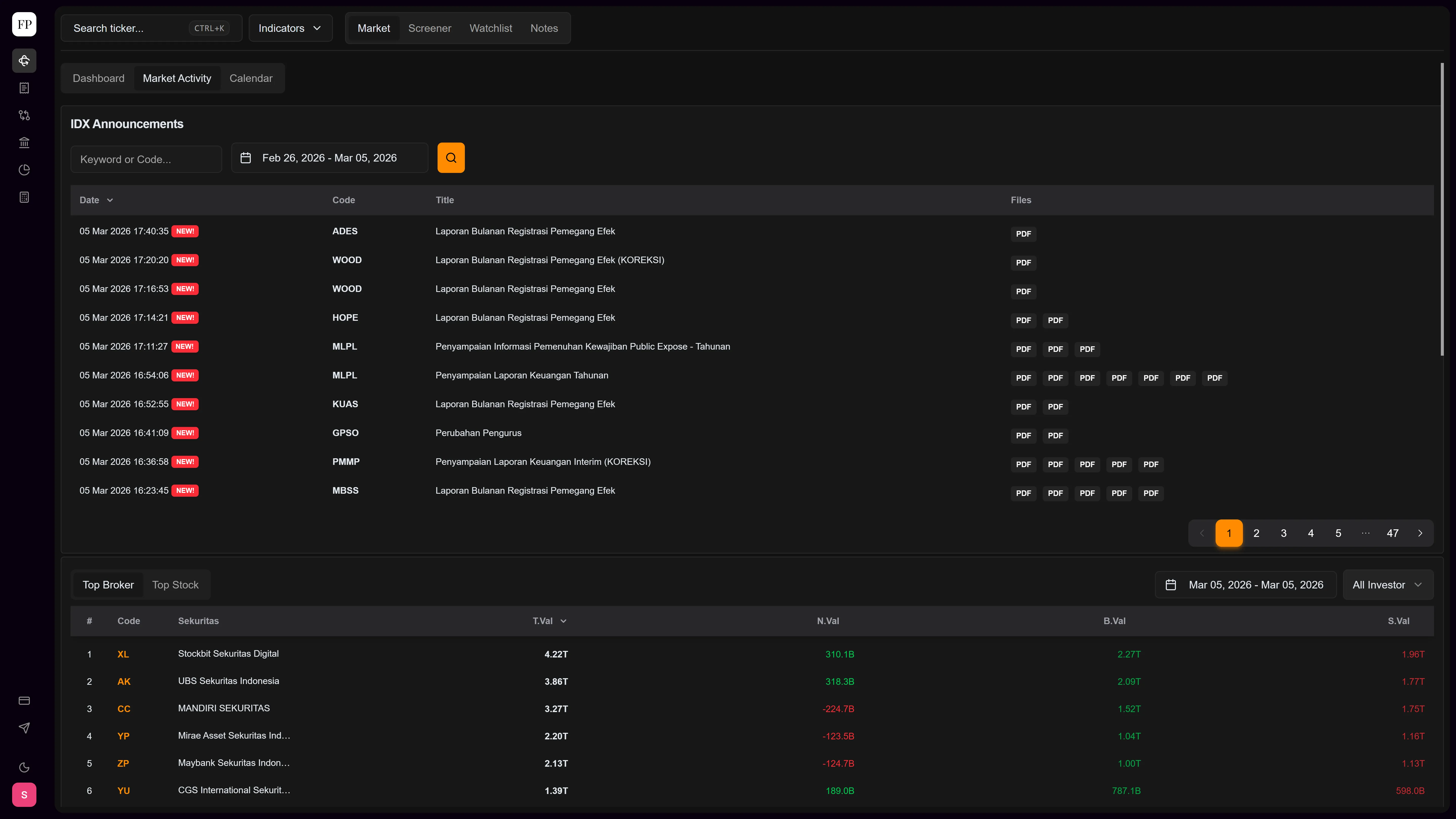 Finansipedia screenshot 2