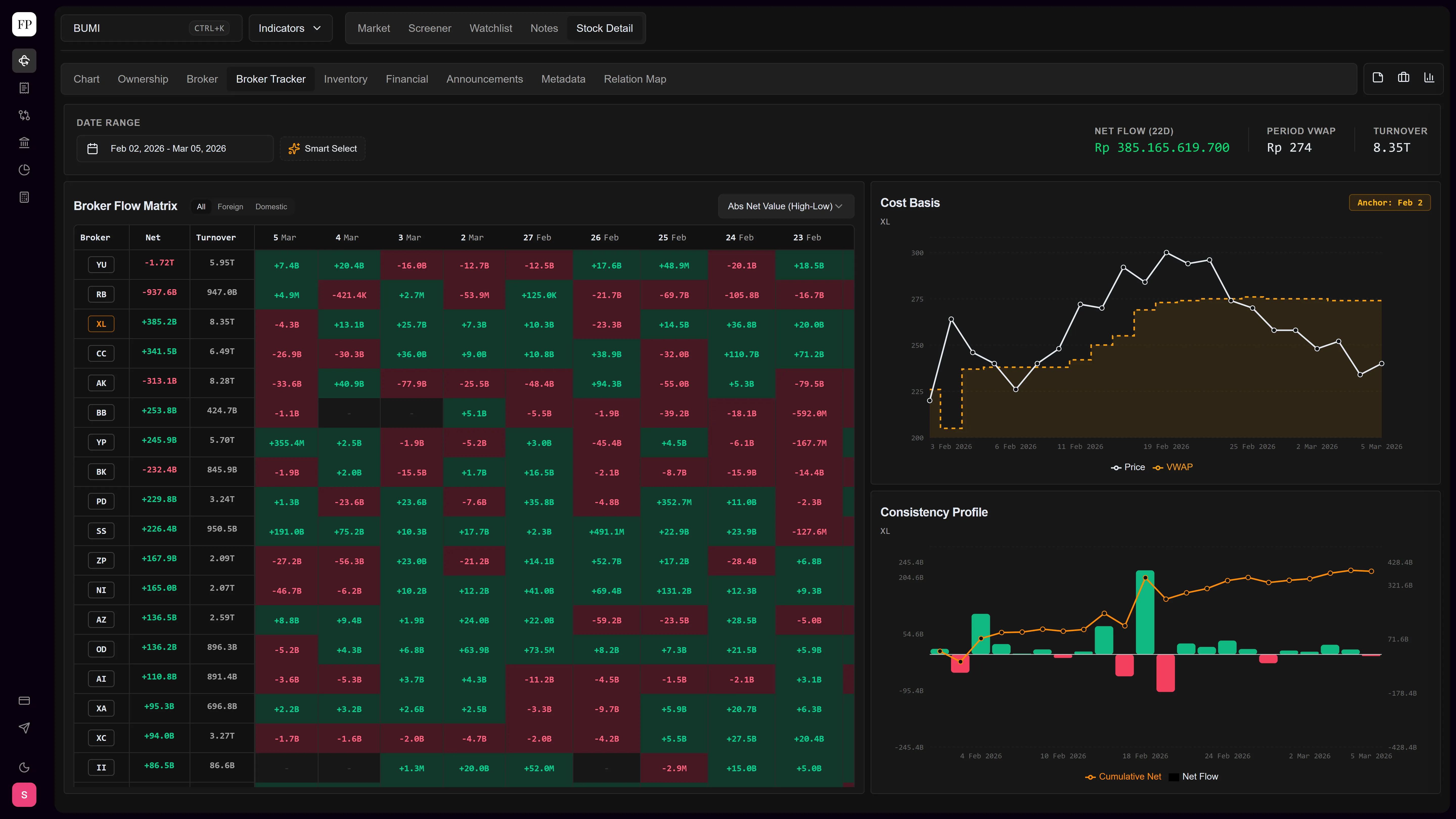 Finansipedia screenshot 5